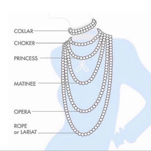 SET get rid of emotional blockages 🌱qualities of strength, clarity & compassion - Picture 5 of 5